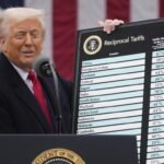 Trump e suas tarifas enfrentam desafio em tribunal federal