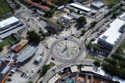 Ranking nacional elege Eusébio como a melhor cidade para viver no Litoral Leste do Ceará em 2024